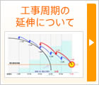 長期修繕計画とは