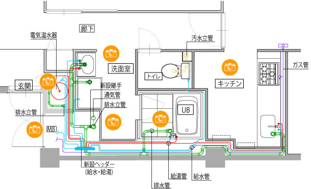 排水管工事